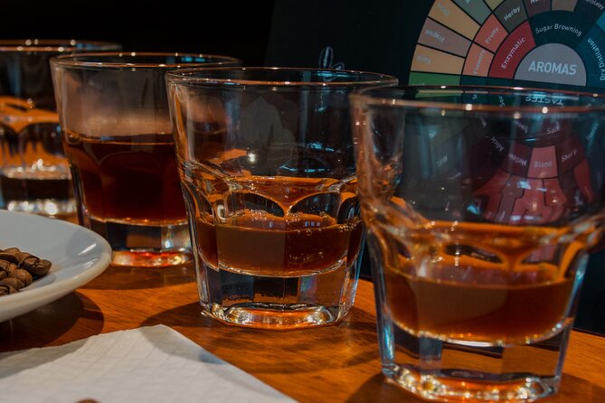 N1 Coffee Tasting Experience in Buenos Aires - Single Origin Tasting: Comparing Coffees Like a Sommelier